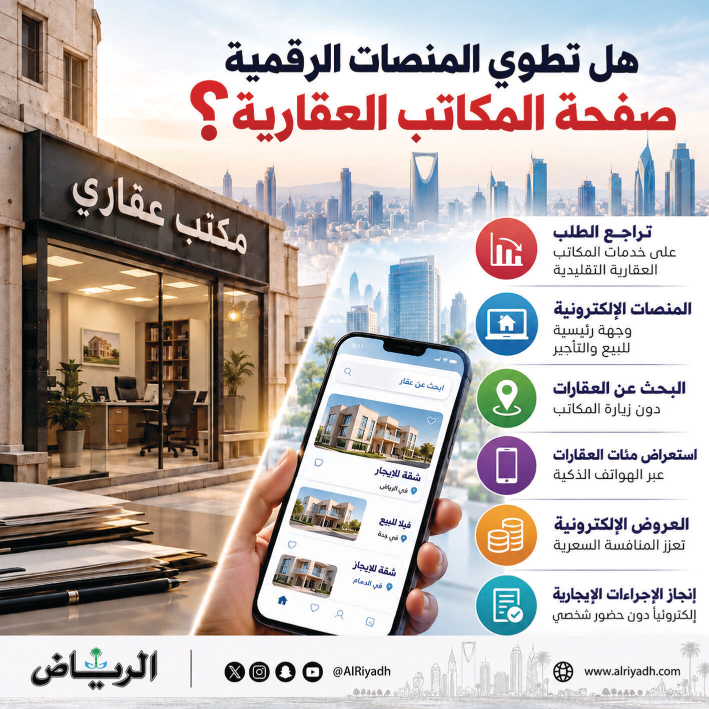 المنصات الرقمية تعيد تشكيل الوساطة العقارية وتقلّص دور المكاتب التقليدية