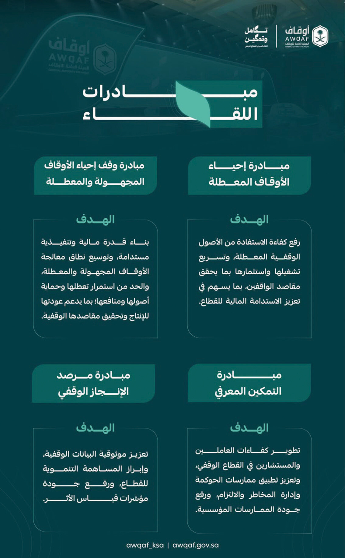 لائحة جديدة لتعظيم أثر الأصول الوقفية وتنمية عوائدها