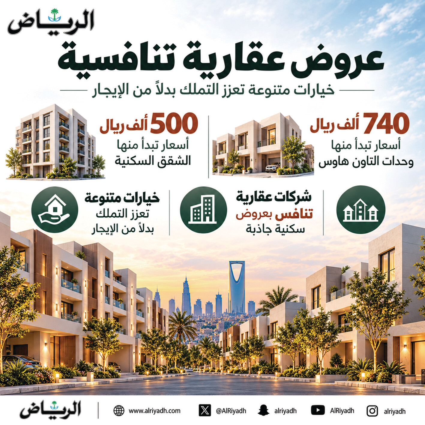 تحوّلات في سياسات "التسعير والتسويق" العقاري